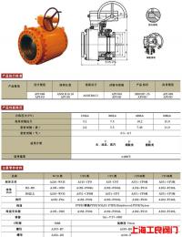 API球阀上海工良阀门有限公司