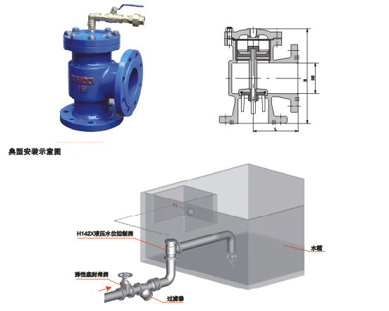 H142X液压水位控制阀