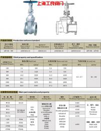 Z540Y-1500Lb-8″